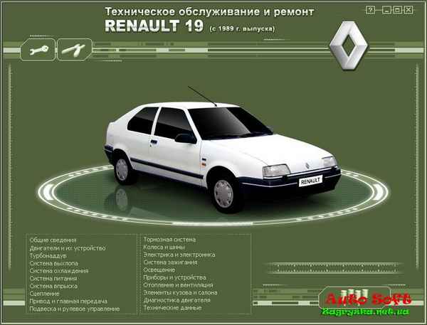 Руководство по техническому обслуживанию и ремонту Renault 19 – Бензиновые двигатели