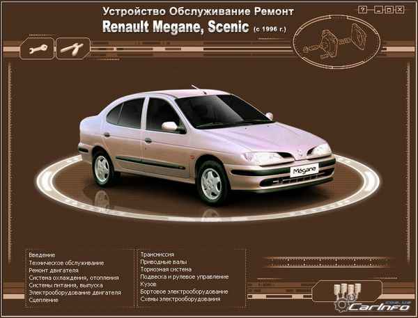 Устройство, обслуживание, ремонт Renault Megane, Scenic c 1996 г. -Приобретение запасных частей