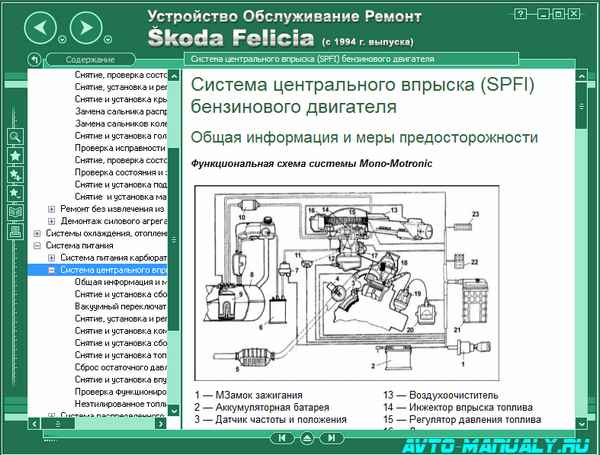 Ремонт и эксплуатация автомобиля Skoda Felicia с 1994 г. -Проверка состояния и капитальный ремонт вакуумного насоса (дизельные модели)
