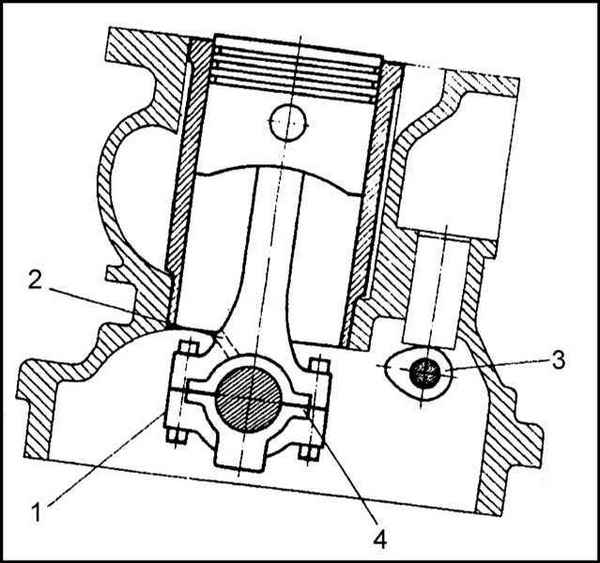 Ремонт и эксплуатация автомобиля Skoda Felicia с 1994 г. -Проверка состояния шатунно-поршневой группы на слух и измерение компрессионного давления в цилиндрах