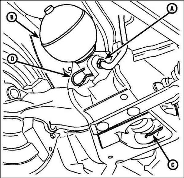 Устройство, обслуживание, ремонт Citroen Xantia (с 1993 г.) -Снятие силового агрегата – методы и меры предосторожности